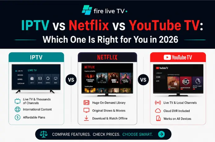 IPTV vs Netflix vs YouTube TV comparison 2026 - FireLive TV
